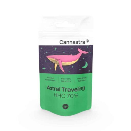 Cannastra-HHC-Flower-Astral-Traveling